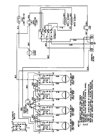 Wiring information
