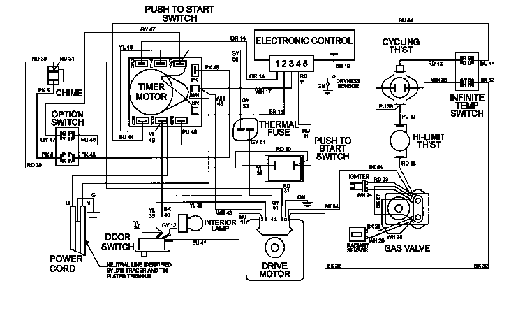 Wiring information (mdg3000axq/awq) (mdg3000awq) (mdg3000axq)