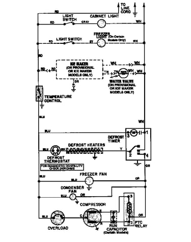 Wiring information