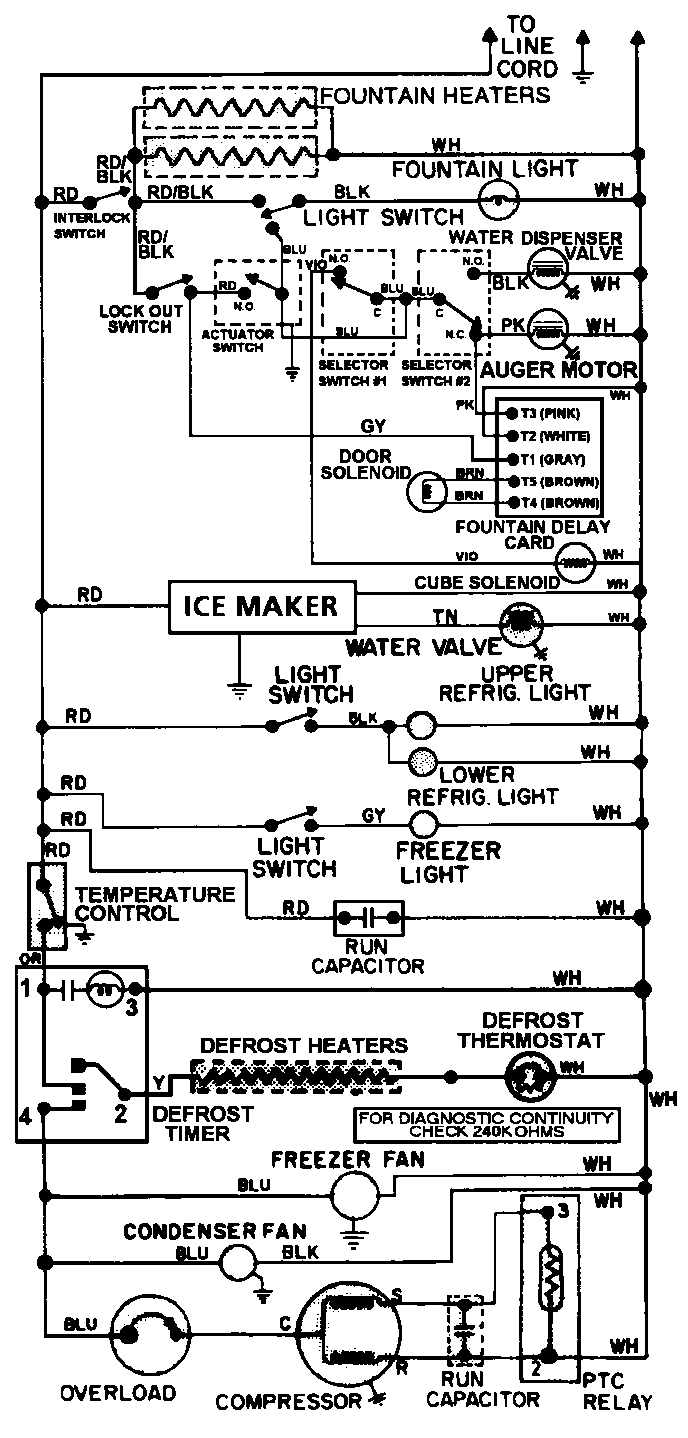 Wiring information