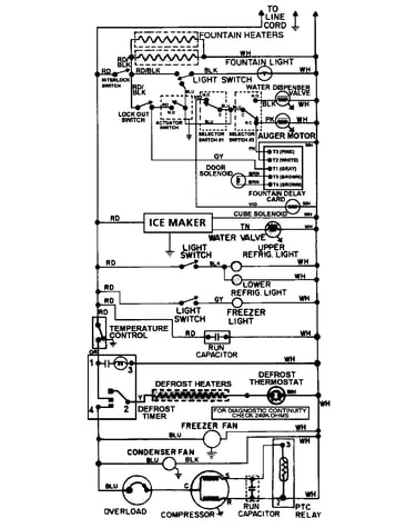 Wiring information