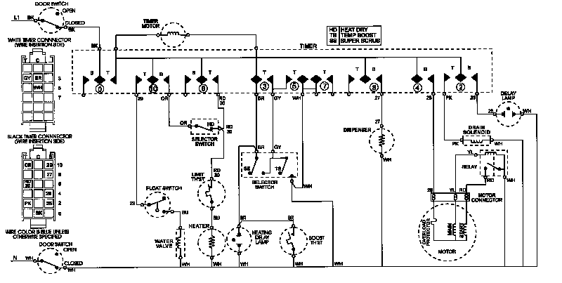 WIRING INFORMATION (NDU655P)