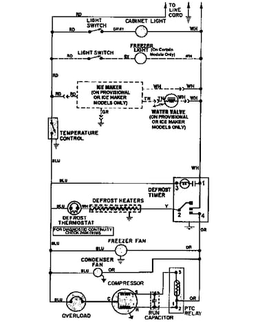Wiring information