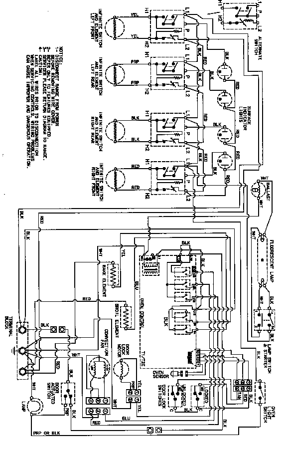 Wiring information