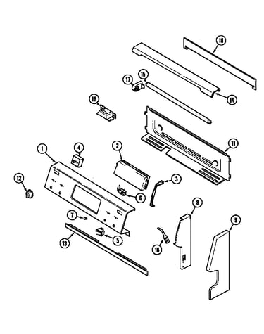 Control panel