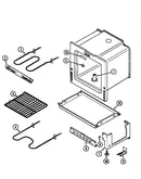 Oven/base