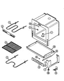 Oven/base