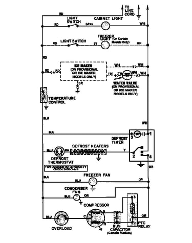 Wiring information