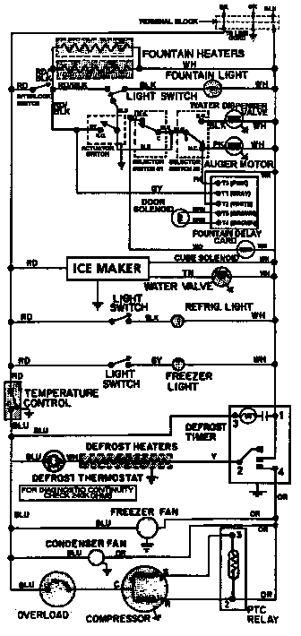 Wiring information