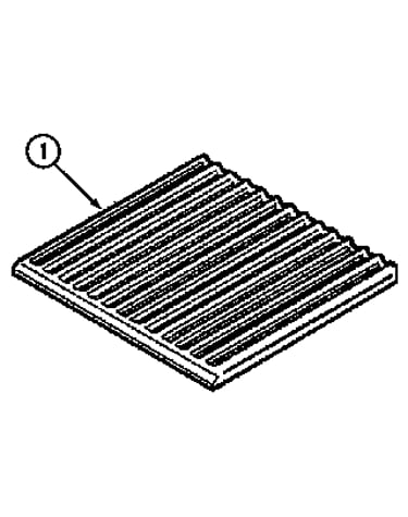 Grates