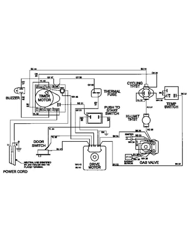 Wiring information