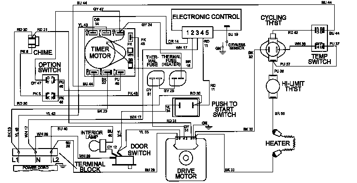 WIRING INFORMATION (MDE9806AZW)