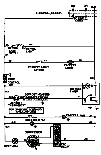 Wiring information