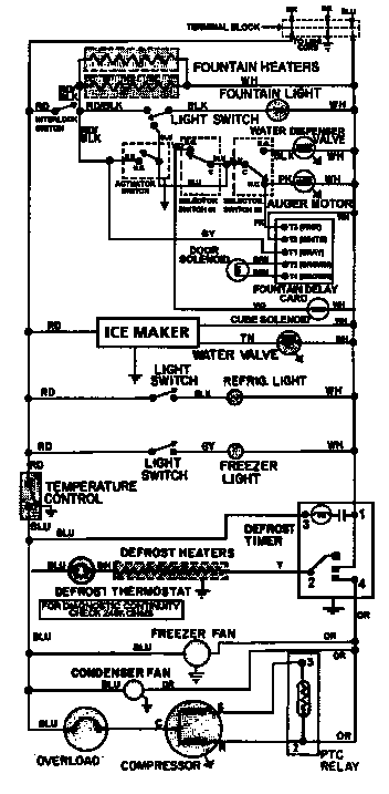 Wiring information