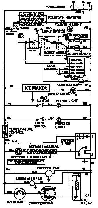 Wiring information