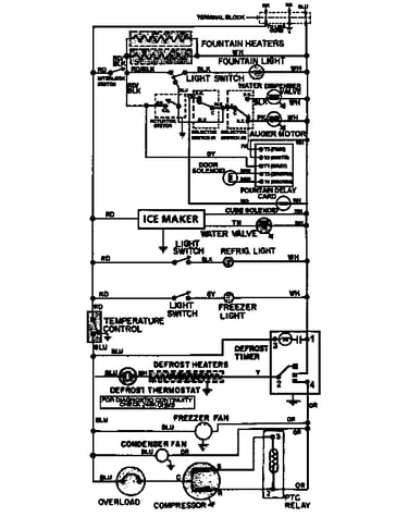 Wiring information
