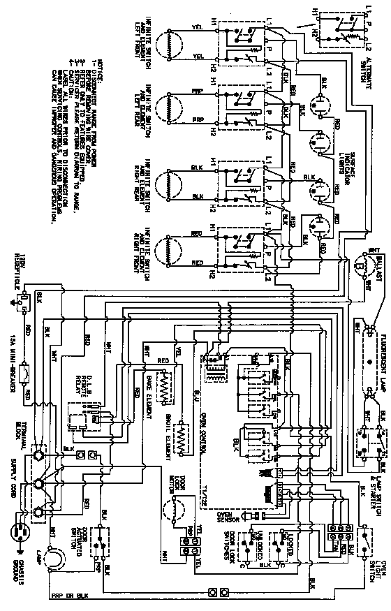 Wiring information