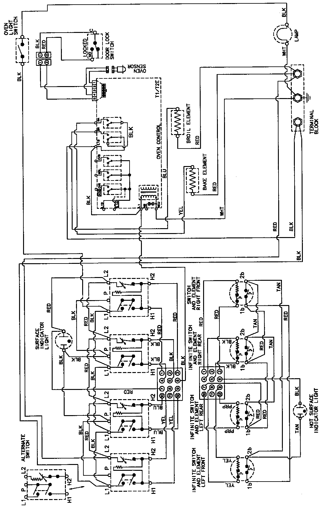 Wiring information