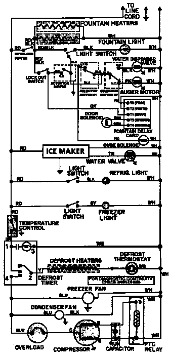Wiring information