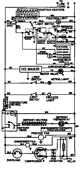 Wiring information