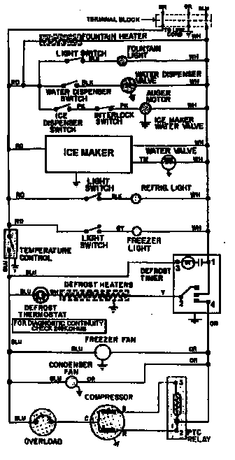 Wiring information