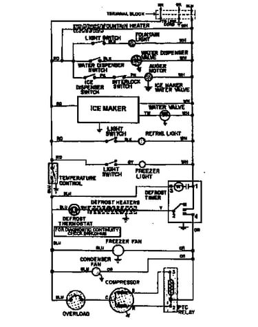 Wiring information