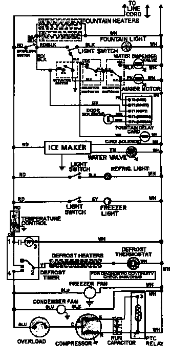 Wiring information