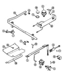Gas controls