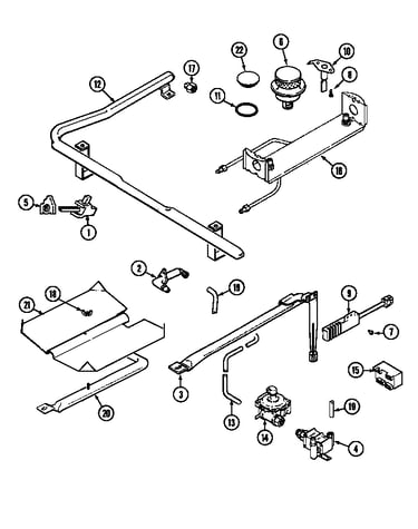 Gas controls