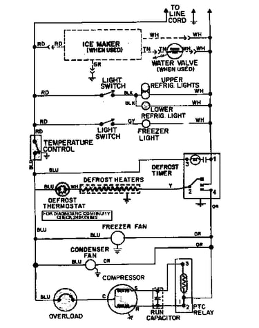 Wiring information