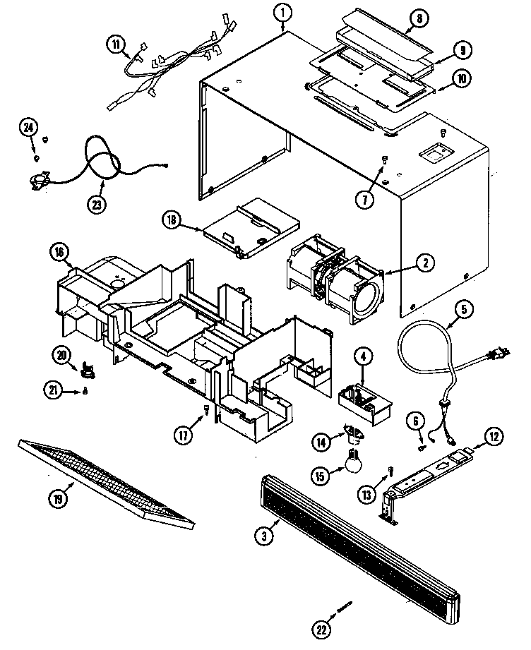 Cabinet & ventilation