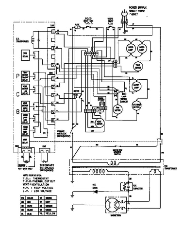 Wiring information