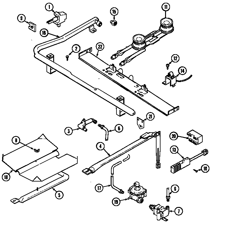Gas controls