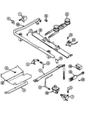 Gas controls
