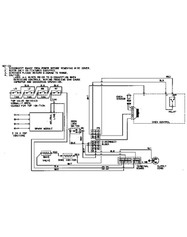 Wiring information