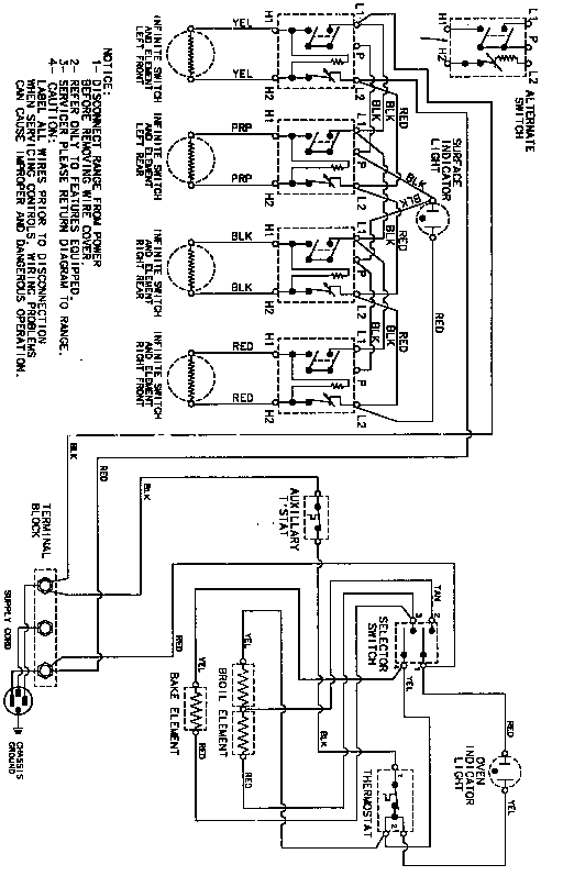 Wiring information