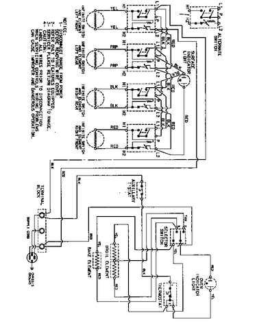 Wiring information