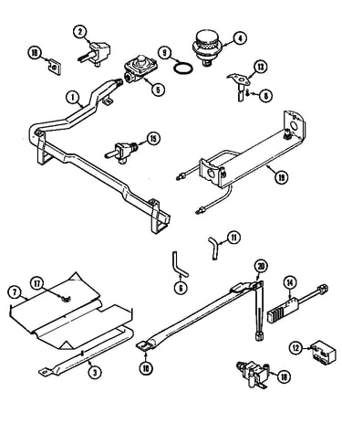Gas controls