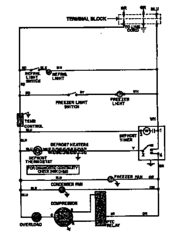Wiring information