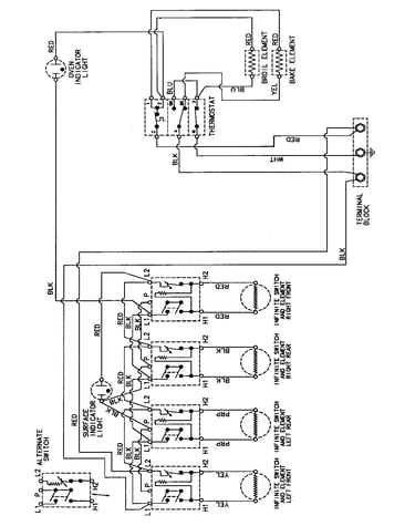 Wiring information