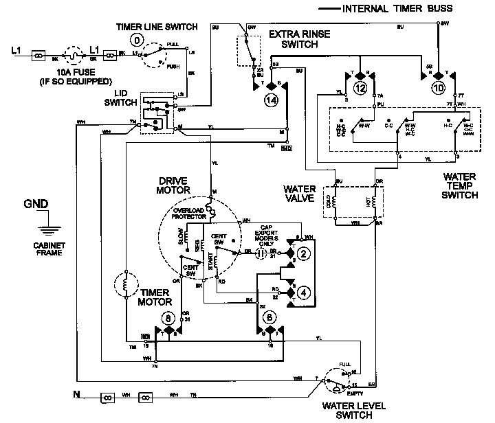 Wiring information (lat9606abe) (lat9606abm)