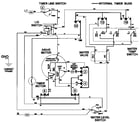 Maytag LAT4916ABE wiring information (ser pre 15) (lat9406abe) diagram