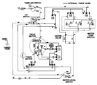 Maytag LAW9406ABE wiring informaton (lat4916abe) diagram