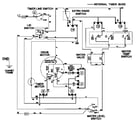 Maytag LAW9406ABE wiring information (lat5916abe) diagram