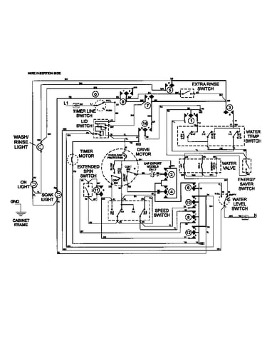 Wiring information