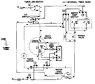 Maytag LAT9316ABE wiring information diagram
