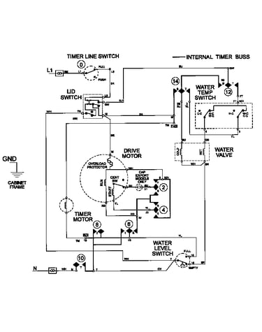 Wiring information