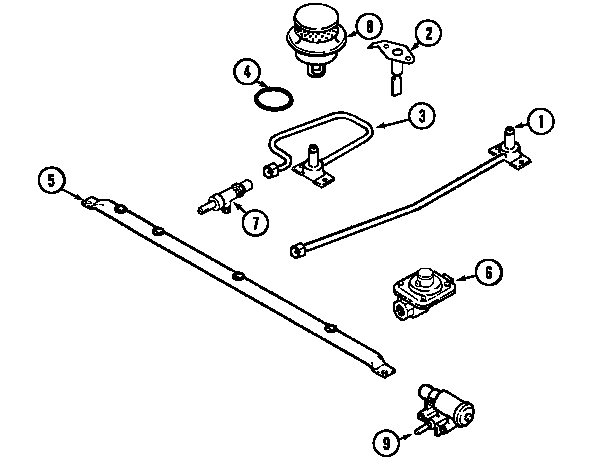Gas controls