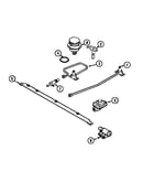 Gas controls