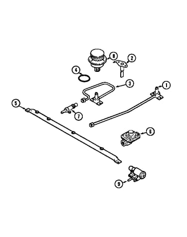Gas controls
